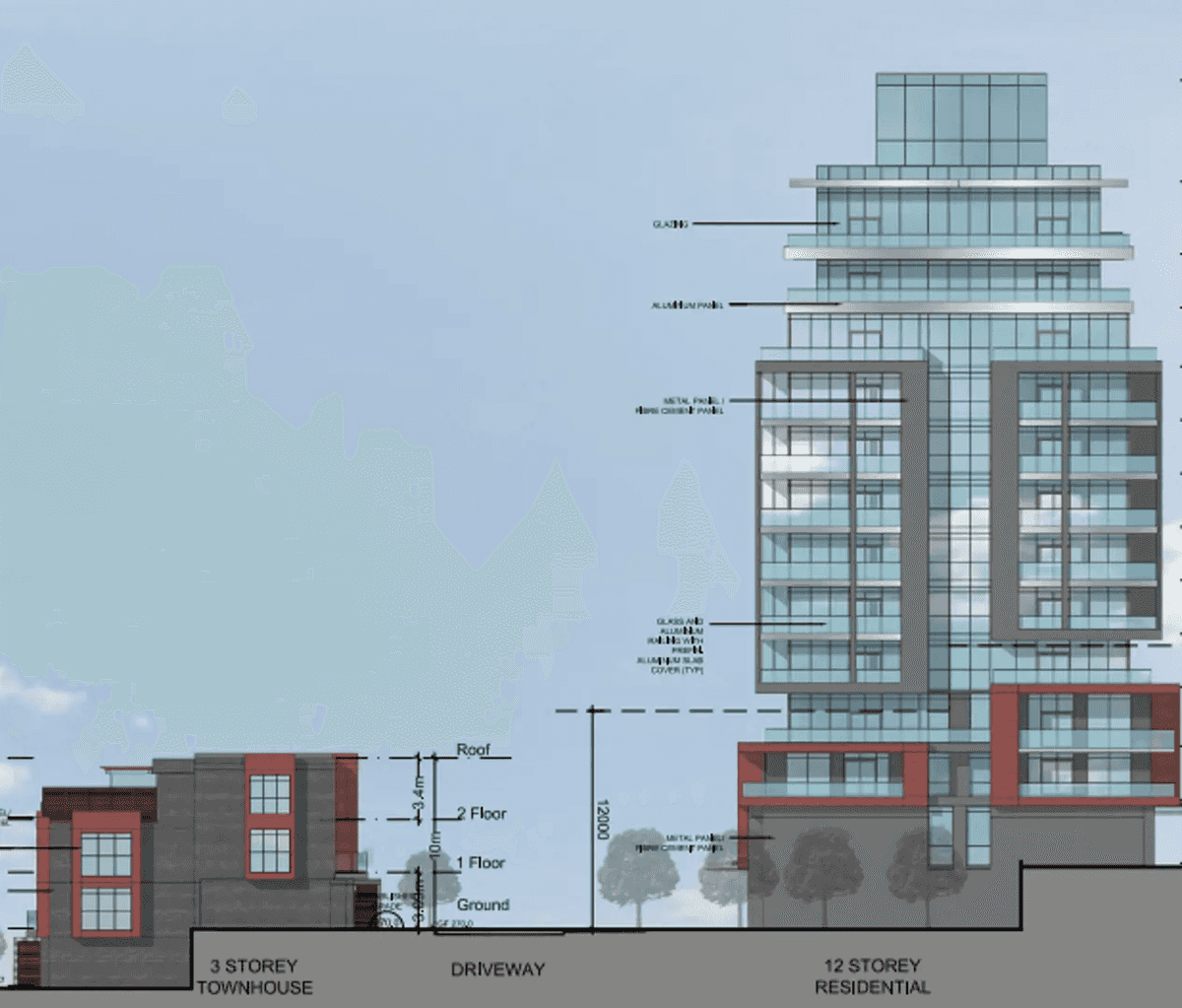 Tag Condos Condo, Townhouse in Newmarket, Ontario, Canada preconstruction