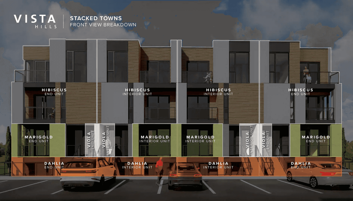 Vista Hills Townhouse in Waterloo, Ontario, Canada preconstruction