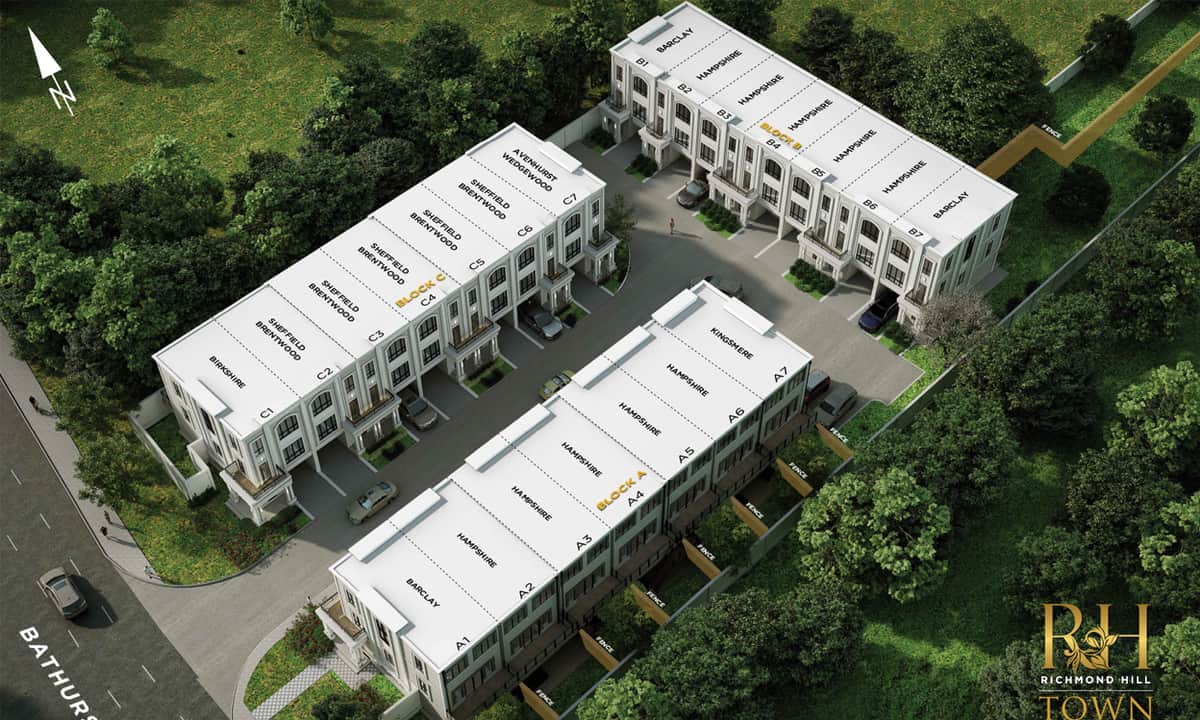 Richmond Hill Town Manors Townhouse in Richmond Hill, Ontario, Canada preconstruction