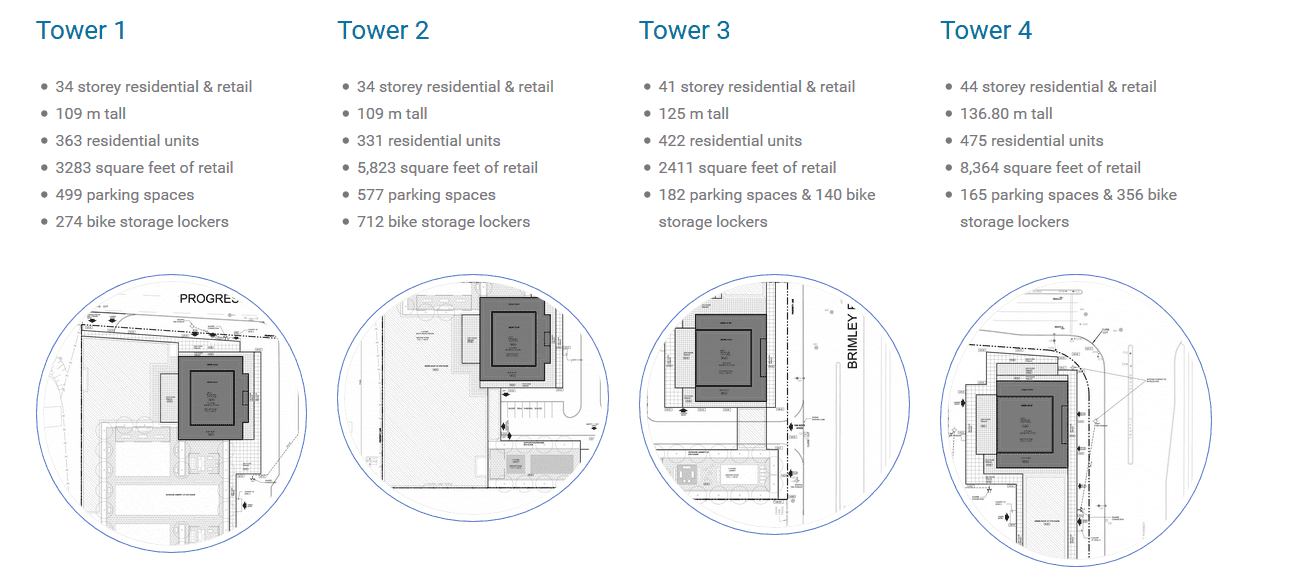 Brimley & Progress - 1702795547160 Brimley and Progress Towers 6