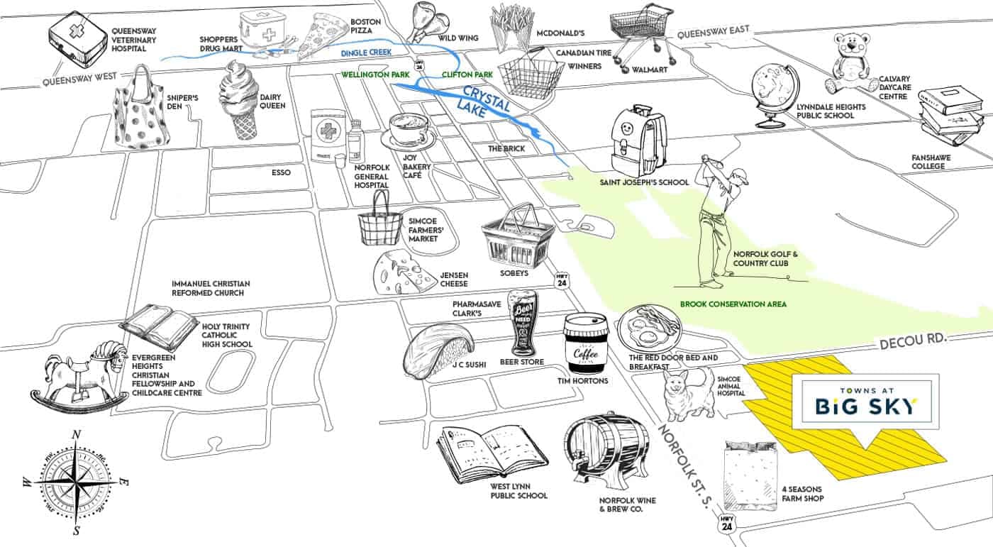 Towns at Big Sky - 1715156188383 neighbourhood