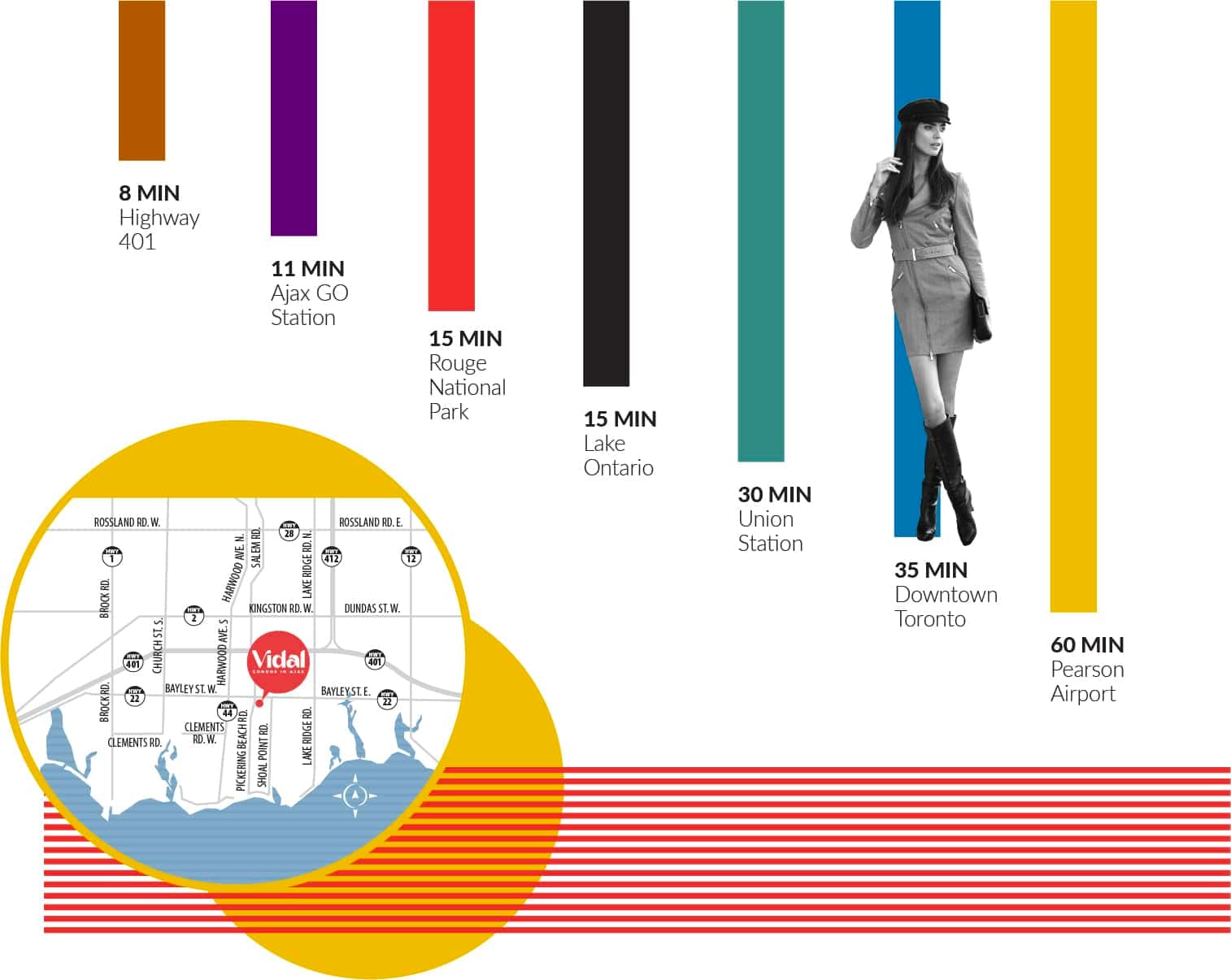 Vidal Condominiums - 101 Bayly St E, Ajax, ON L1S 7T6, Canada