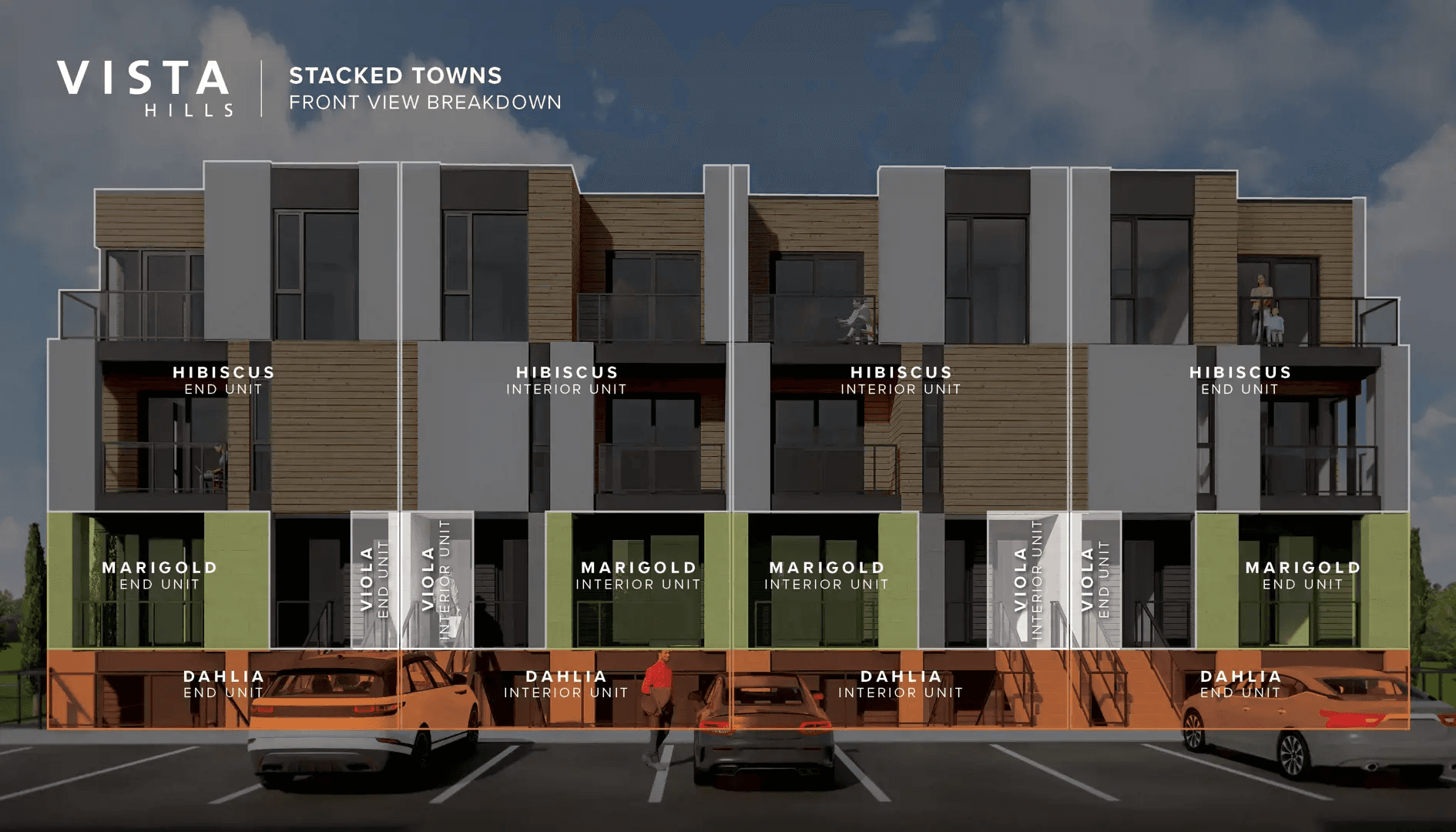 Vista Hills - Waterloo, Ontario