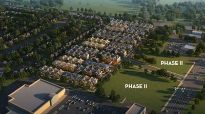 Markham GOLD Phase II