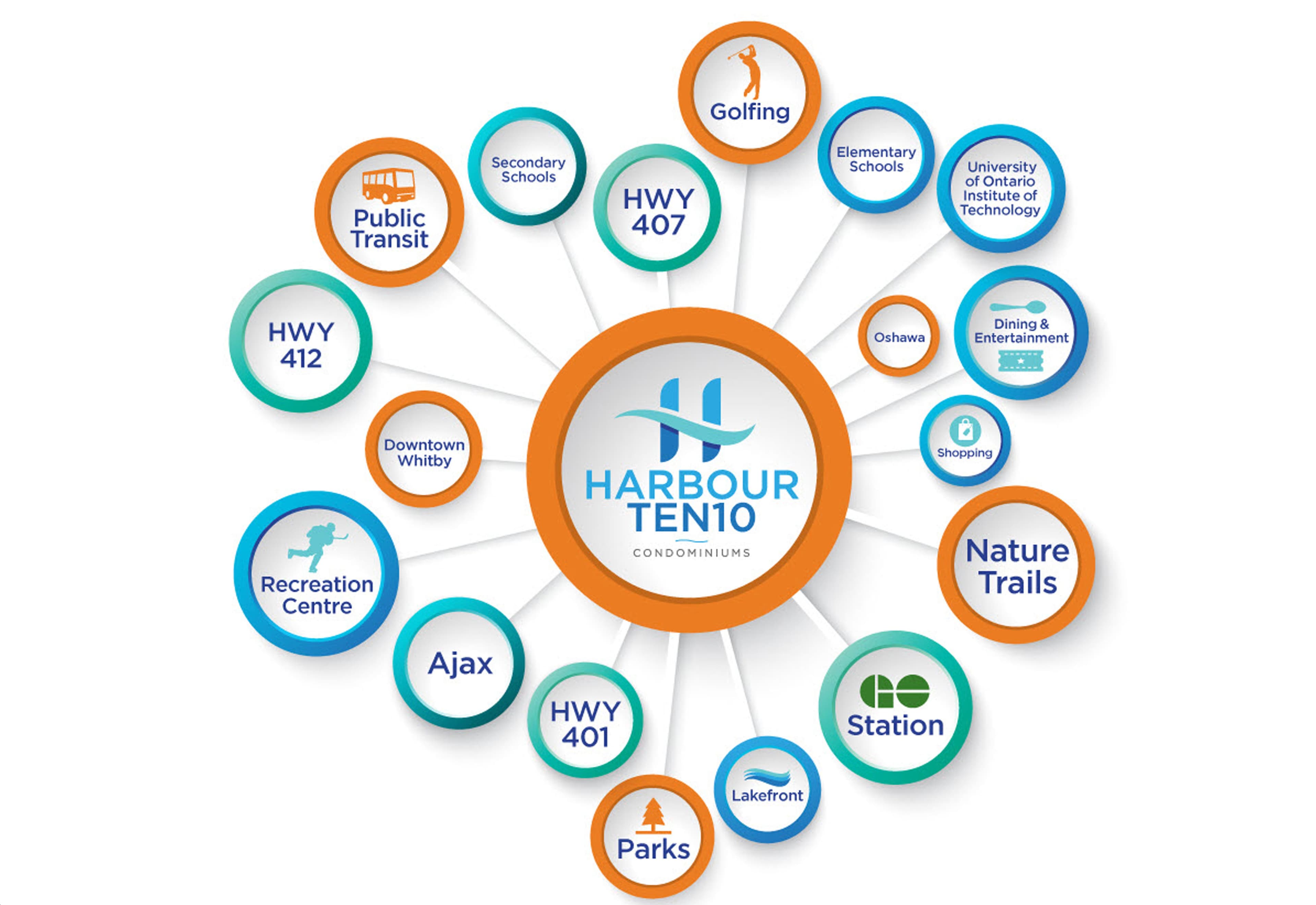 Harbour 10 condos - 1702799027841 Harbour Ten10 Condos Coming Soon to Whitby 13 v45 full Harbour 10 condos - 1702799027841 Harbour Ten10 Condos Coming Soon to Whitby 13 v45 full