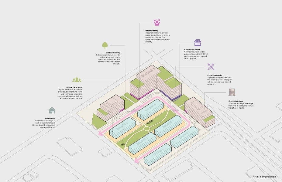 Bronte and Britannia Condo Milton Ontario Canada preconstruction Bronte and Britannia Condo Milton Ontario Canada preconstruction