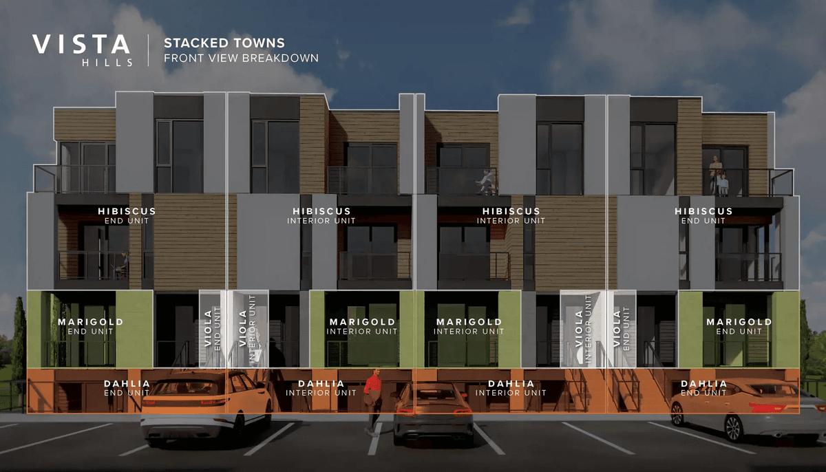 Vista Hills Townhouse Waterloo Ontario Canada preconstruction Vista Hills Townhouse Waterloo Ontario Canada preconstruction