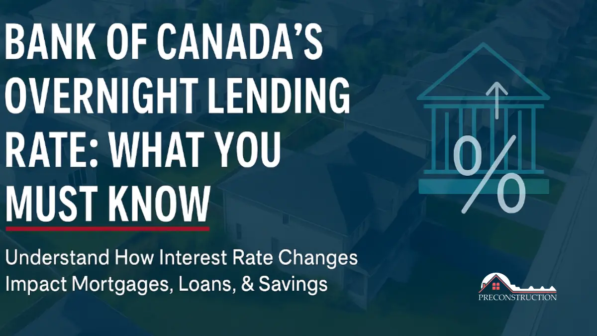 Bank of Canada's Overnight Lending Rate