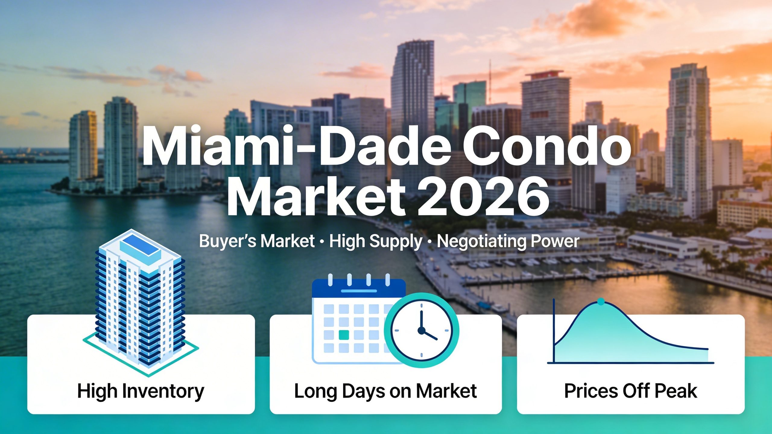 Miami-Dade condo market 2026 skyline and waterfront towers in a buyer market