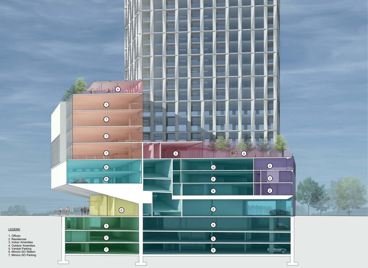 327 Royal York Condos York Ontario Canada preconstruction