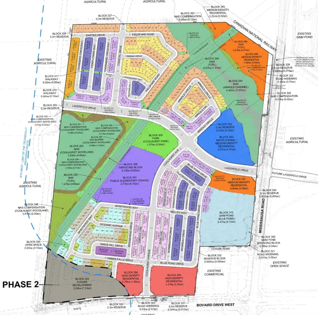 Mount Pleasant Heights Condo, Townhouse, Detached Brampton Ontario Canada preconstruction