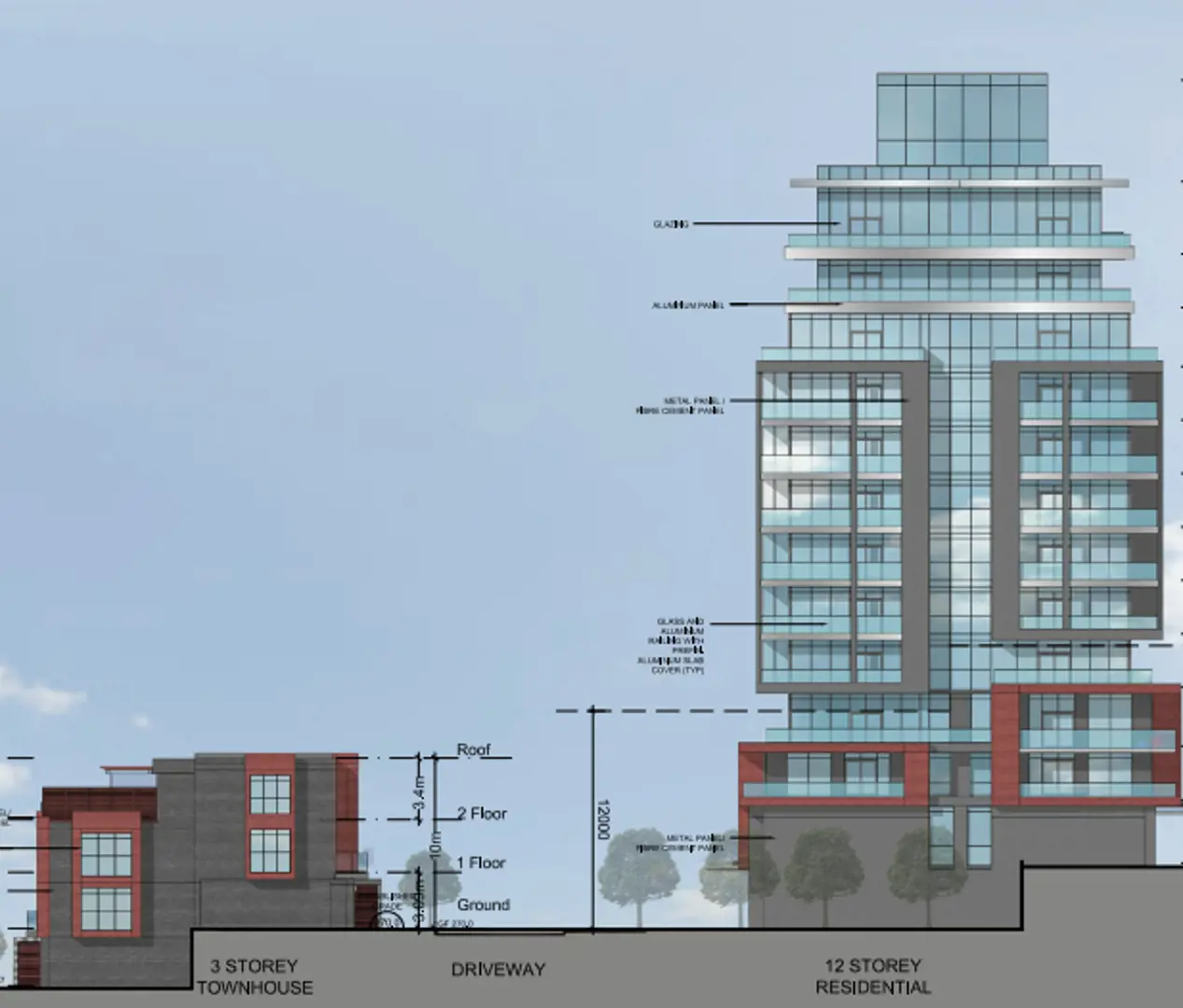 Tag Condos Condo, Townhouse Newmarket Ontario Canada preconstruction