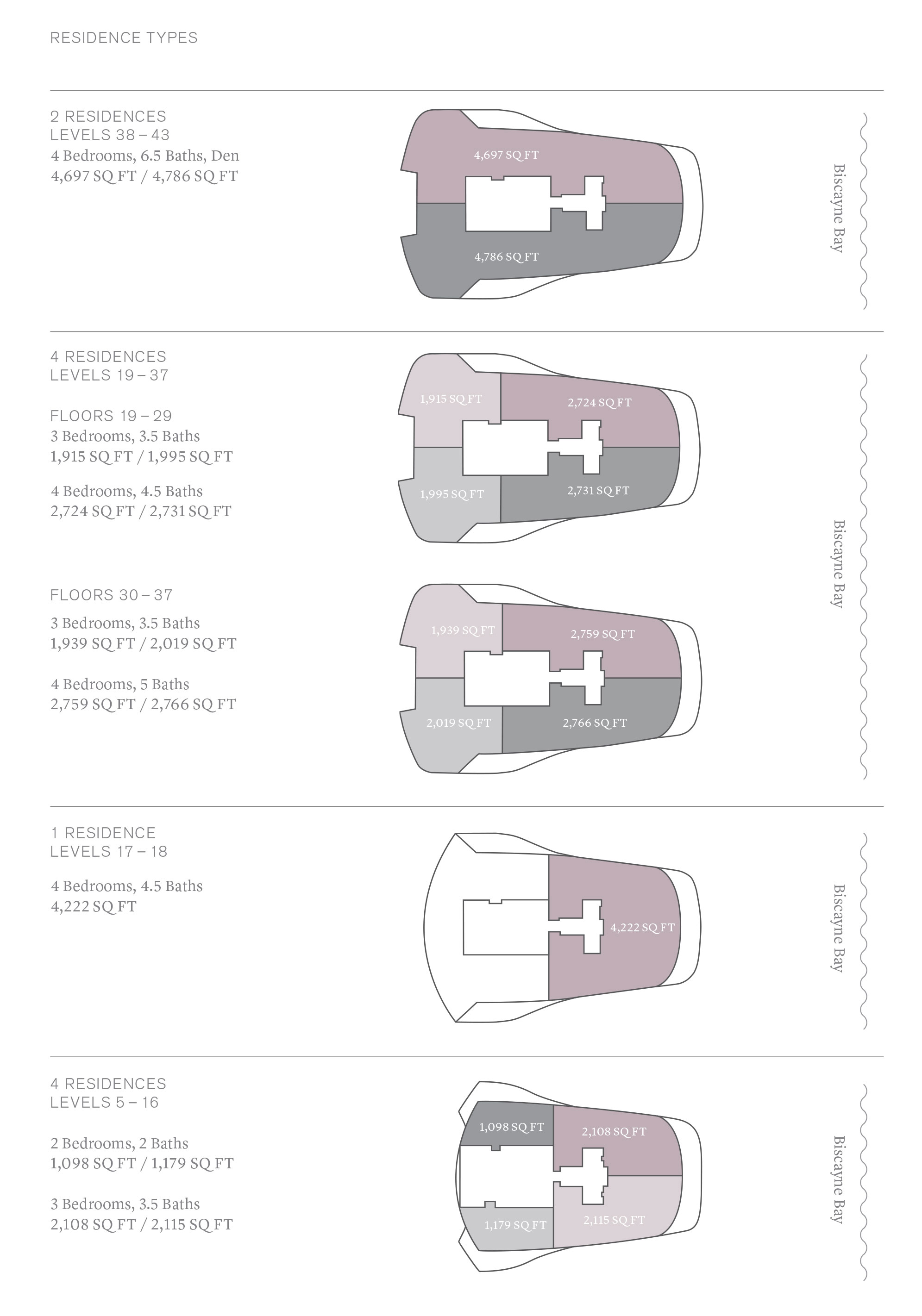Una Residences Condo in Miami, Florida, Usa preconstruction Una Residences Condo in Miami, Florida, Usa preconstruction