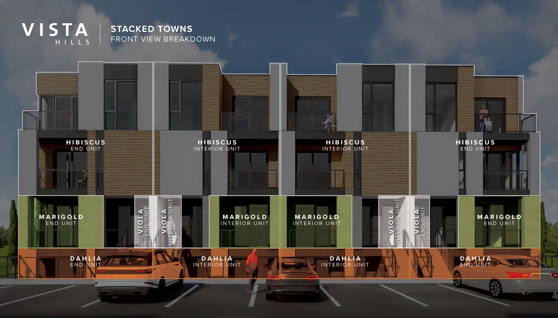 Vista Hills Townhouse Waterloo Ontario Canada preconstruction